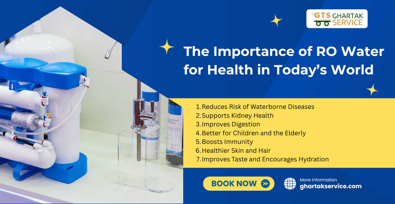Why Every Home Needs RO Water: The Importance of RO Water for Health in Today’s World Why Every Home Needs RO Water: The Importance of RO Water for Health in Today’s World
