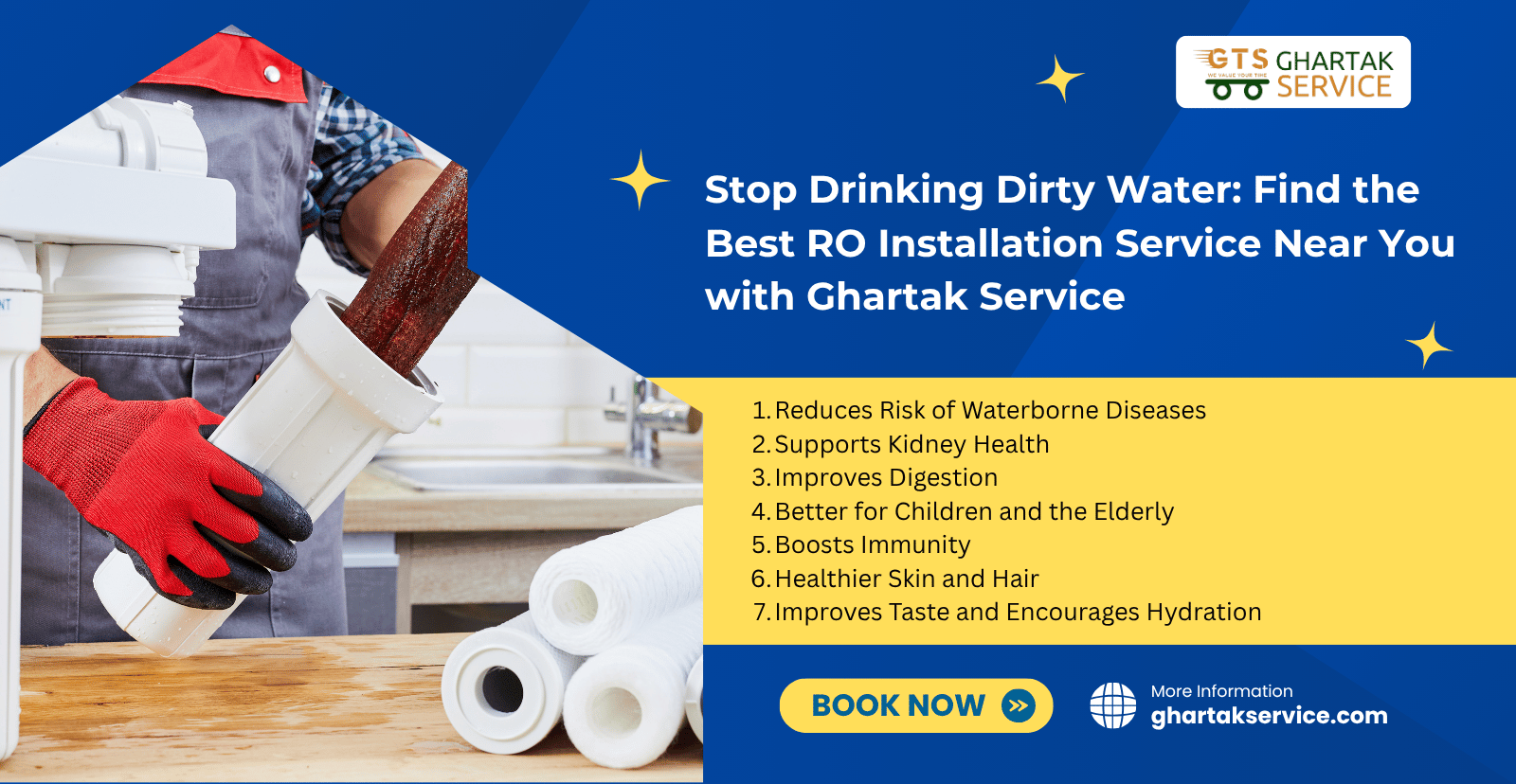 Stop Drinking Dirty Water: Find the Best RO Installation Service Near You with Ghartak Service